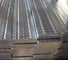 Kwikstage stal i aluminium Rusztowanie Plank grubość 1.8mm / 1.5mm dostawca